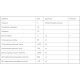 Омега 3 Bluebonnet Nutrition Natural Omega-3, Brain Formula 60 Softgels BLB0944