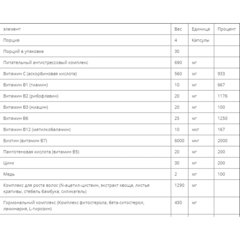 Комплекс для шкіри, волосся, нігтів RidgeCrest Herbals Hair ReVive 120 Caps RCH305