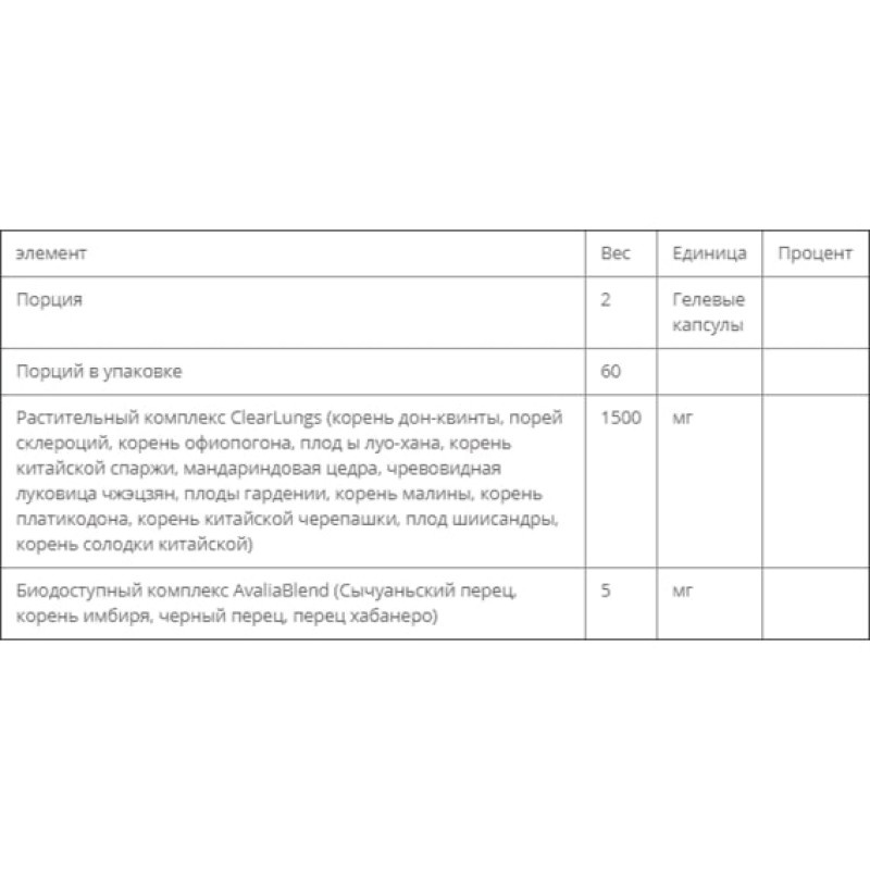 Комплекс для профілактики дихальної системи RidgeCrest Herbals Clear Lungs Extra Strength 120 Veg Caps RCH156