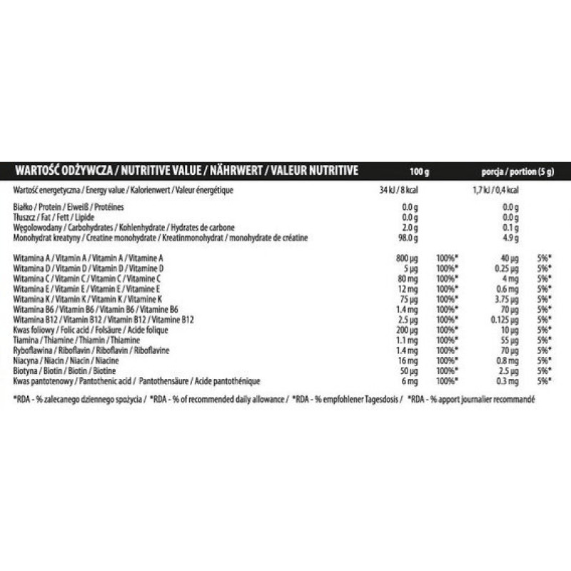 Креатин моногідрат Activlab Creatine Powder Super 500 g /83 servings/ Natural