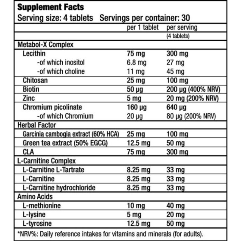Комплексний жироспалювач BioTechUSA Super Fat Burner 120 Tabs