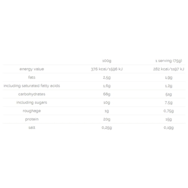 Гейнер Real Pharm Real Mass 1000 g /13 servings/ Strawberry