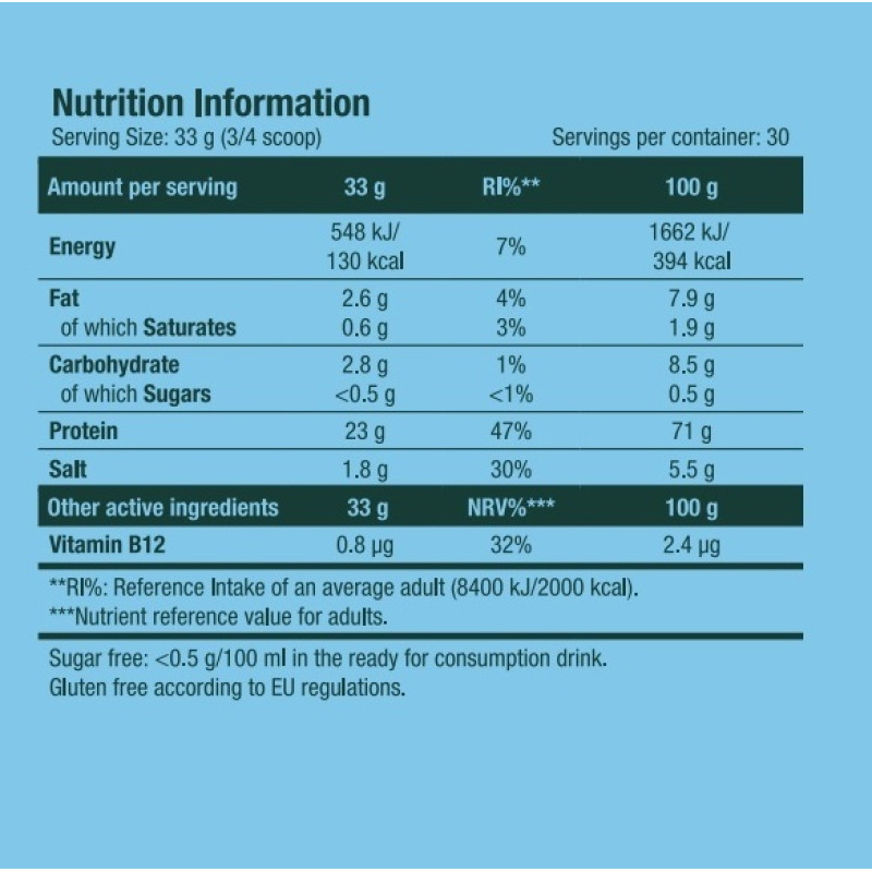 Протеїн Scitec Nutrition 100% Vegan Protein 1000 g /30 servings/ Chocolate