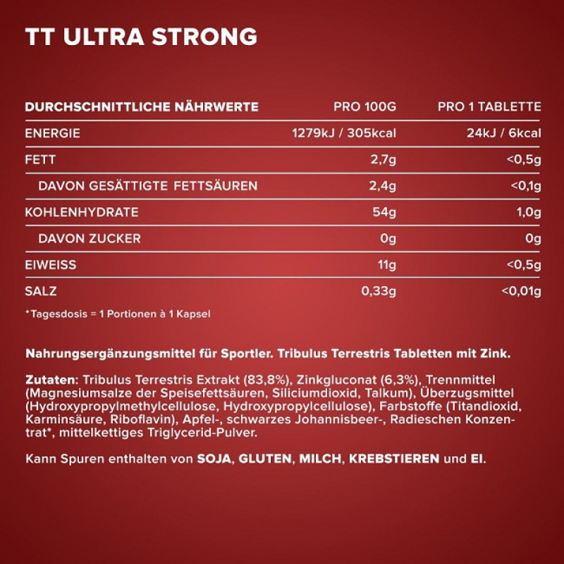 Тестостероновий бустер IronMaxx TT Ultra Strong 90 Tabs