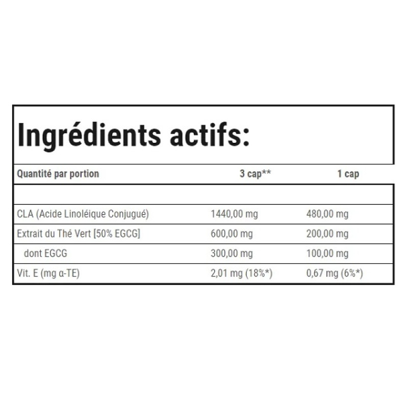 Комплексний жироспалювач Trec Nutrition CLA + Green Tea 90 Caps