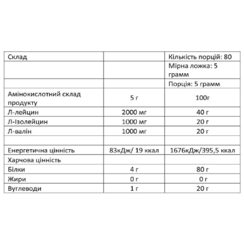 Амінокислота BCAA для спорту Willmax BCAA 2:1:1 400 g /80 servings/ Lemon