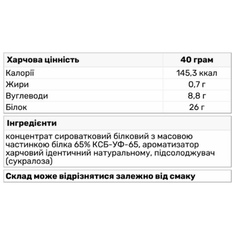 Протеїн Willmax Whey Protein 65 1000 g /25 servings/ Chocolate Hazelnut