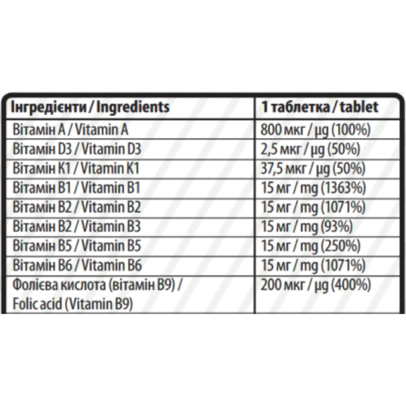 Вітамінно-мінеральний комплекс для спорту Sporter Men's Complex 90 Tabs
