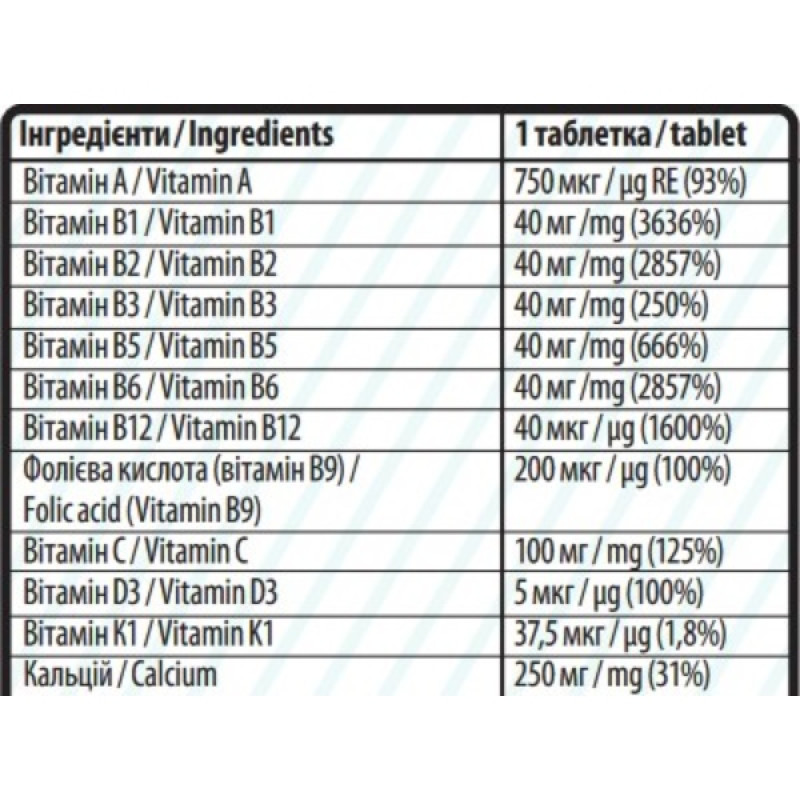 Вітамінно-мінеральний комплекс для спорту Sporter Women's Complex 60 Tabs