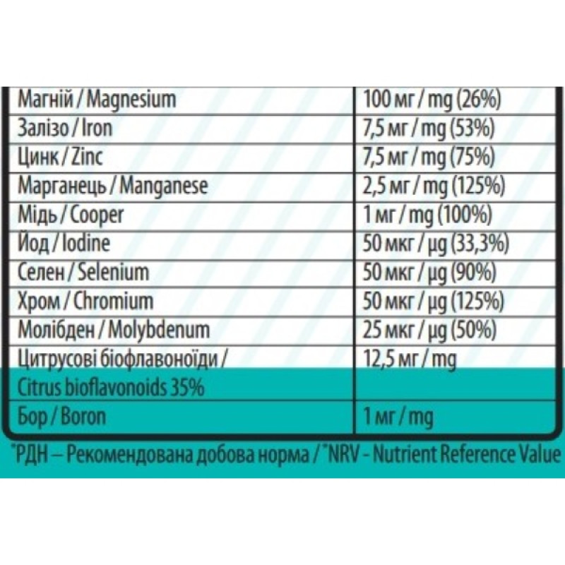Вітамінно-мінеральний комплекс для спорту Sporter Women's Complex 60 Tabs