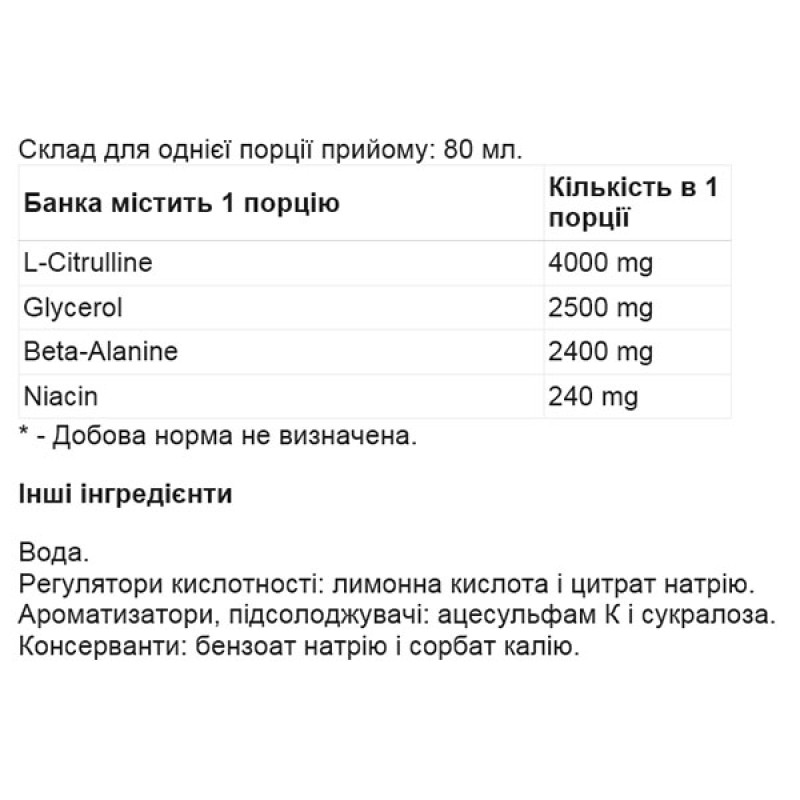 Комплекс до тренування Activlab Black Gorilla Ice Pump Shot 80 ml Orange Grapefruit