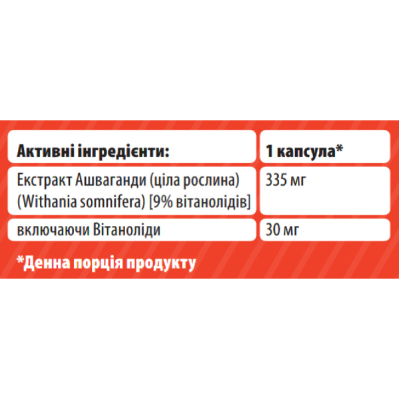 Ашфаганда для спорту Sporter Ashwagandha Pro Max 30 mg Withanolides 30 mg 60 Caps