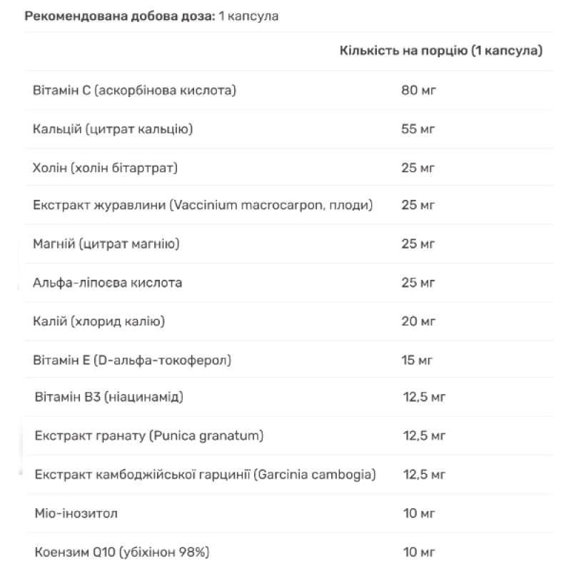 Вітамінно-мінеральний комплекс для жінок My Nutri Week Women's Multivitamins 90 Caps