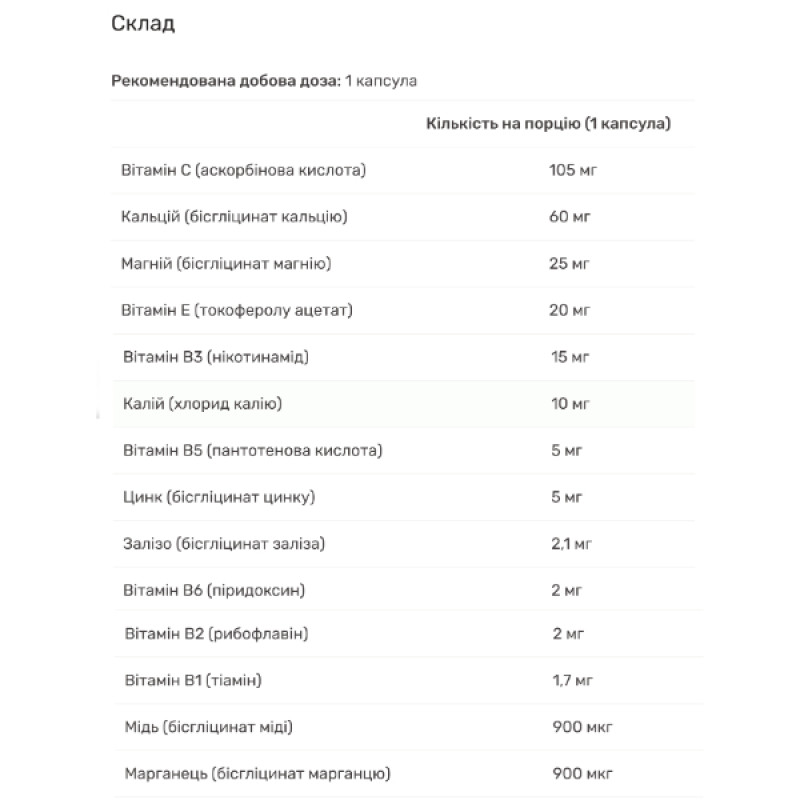 Вітамінно-мінеральний комплекс Biotus Multivits & Minerals 60 Caps