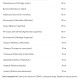 Покращення роботи кишечника Biotus Senna Complex 100 Caps