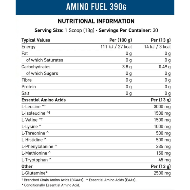 Амінокомплекс для спорту Applied Nutrition Amino Fuel EAA 390 g /30 servings/ Millions Cola