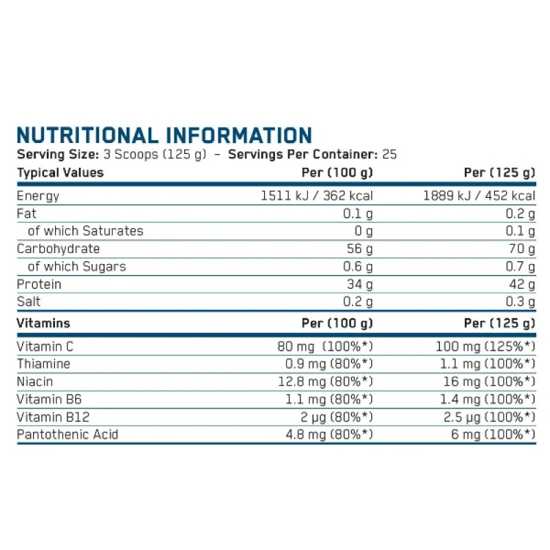 Гейнер Applied Nutrition Beef Mass Gainer 3130 g /25 servings/ Tropical Vibes