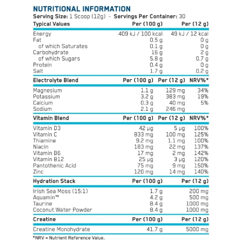 Хондропротектор (для спорту) Applied Nutrition Creatine + Hydration 360 g /30 servings/ Blue Raspberry