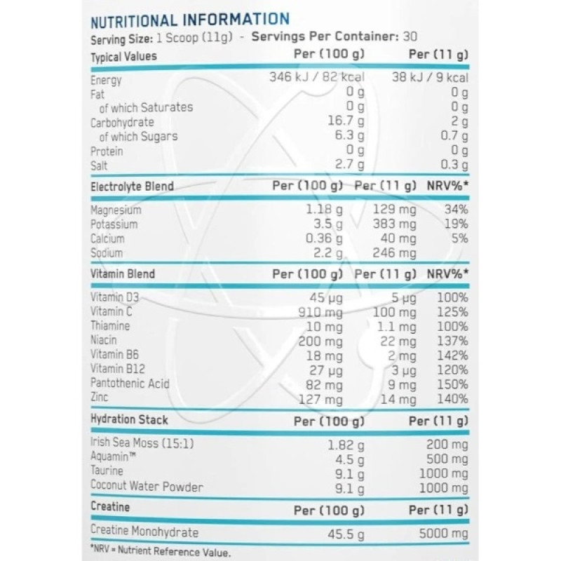 Хондропротектор (для спорту) Applied Nutrition Creatine + Hydration 330 g /30 servings/ Unflavored