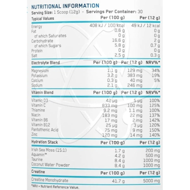 Хондропротектор (для спорту) Applied Nutrition Creatine + Hydration 360 g /30 servings/ Berry Slush