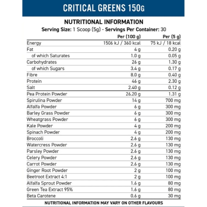 Натуральна добавка для спорту Applied Nutrition Critical Greens 150 g /30 servings/ Apple Burst