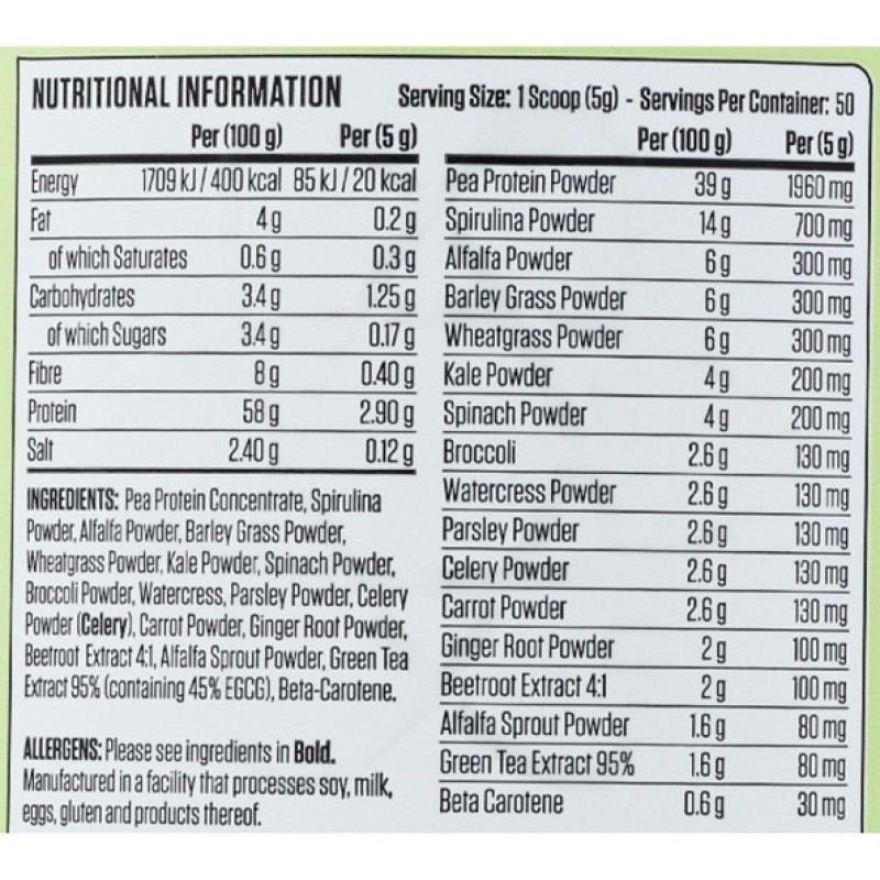 Натуральна добавка для спорту Applied Nutrition Critical Greens 250 g /50 servings/ Unflavored