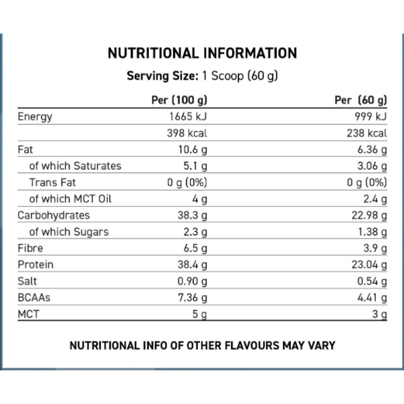 Замінник харчування Applied Nutrition Critical Oats 600 g /10 servings/ Golden Syrup
