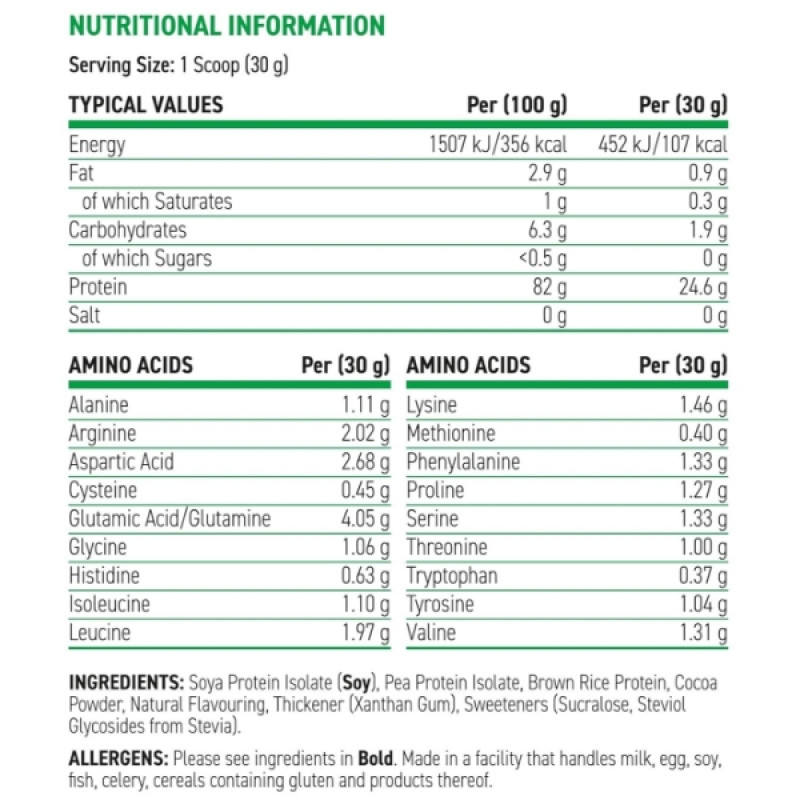 Протеїн Applied Nutrition Critical Plant Protein 450 g /15 servings/ Chocolate