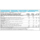 Замінник харчування Applied Nutrition Protein Cookie Dough 1000 g /25 servings/ Toffee Biscuit