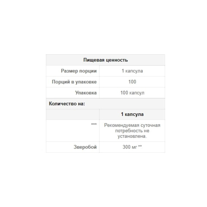 Комплекс для профілактики нервової системи Puritan's Pride St. John's Wort Standardized Extract 300 mg 100 Caps