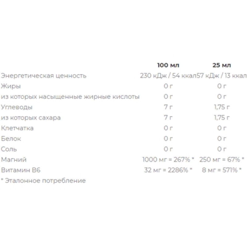 Микроэлемент Магний для спорта Nutrend MagnesLife 25 ml Cherry