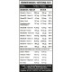 Вітамінно-мінеральний комплекс для спорту MST Nutrition Healthy by MST Multivitamin Liquid 1000 ml /40 servings/ Orange