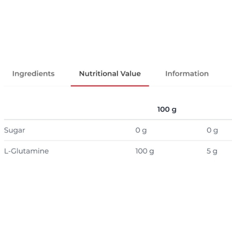 Глютамин для спорта Nutrend Glutamine 500 g /100 servings/