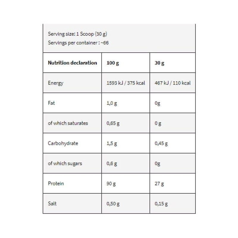 Протеїн Kevin Levrone Gold ISO 2000 g /66 servings/ Bunty
