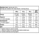 Протеїн BioTechUSA Iso Whey Zero 25 g /1 servings/ Lemon Cheesecake