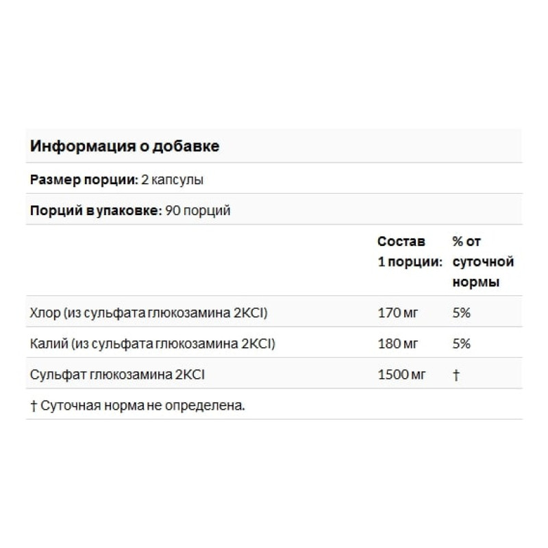 Препарат для суглобів та зв'зок Doctor's Best Glucosamine Sulfate 750 mg 180 Caps DRB-00086