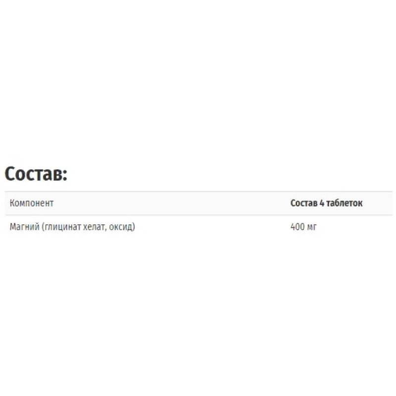 Мікроелемент Магній Solgar Chelated Magnesium 100 Tabs SOL-54709