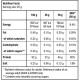 Протеїн BioTechUSA Hydro Whey Zero 1816 g /82 servings/ Vanilla