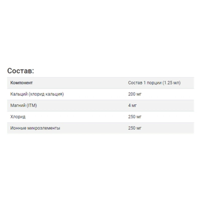 Мікроелемент Кальцій Trace Minerals Ionic Calcium 200 mg 59 ml