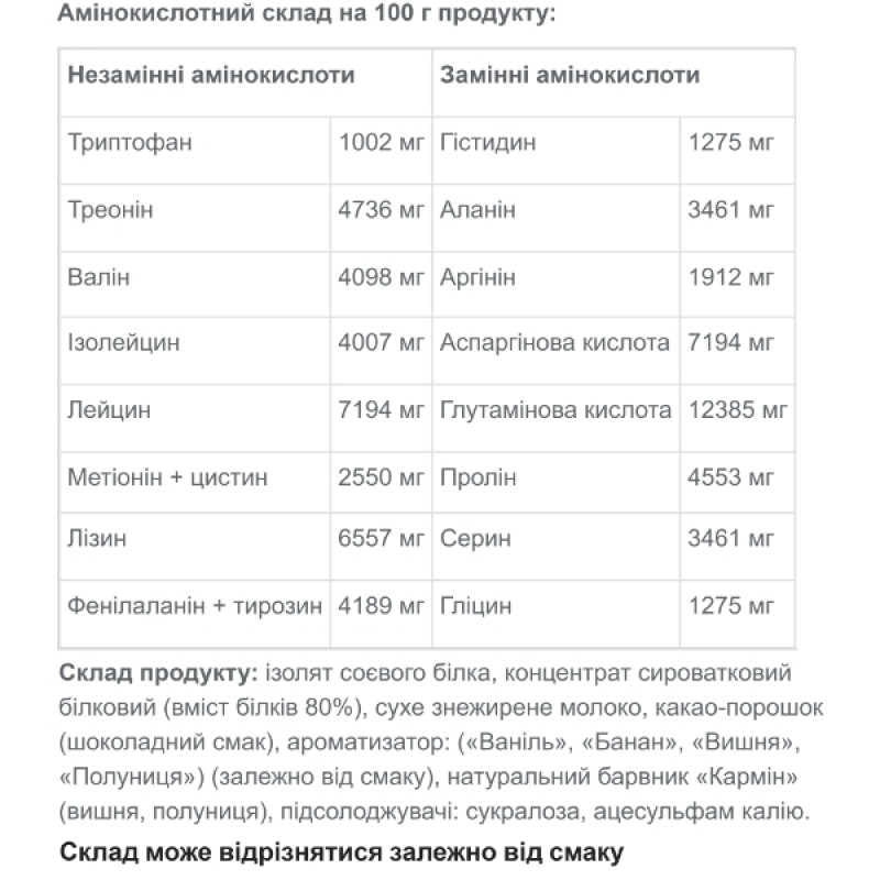 Протеин Vansiton Pro-70 Mix 900 g /30 servings/ Chocolate