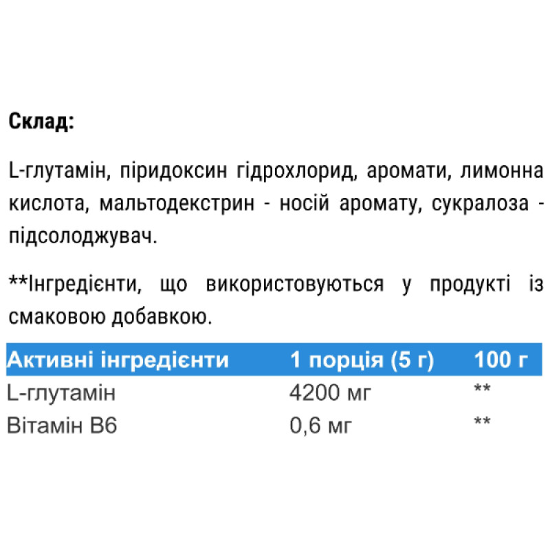 Глютамін для спорту IronFlex Glutamine 500 g /100 servings/ Natural