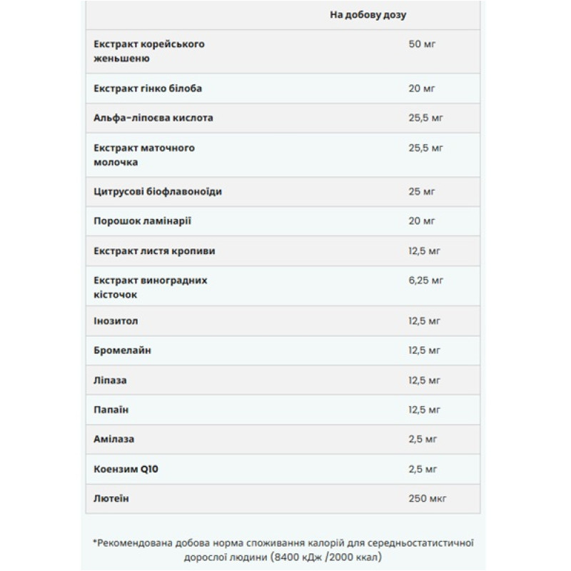 Вітамінно-мінеральний комплекс для спорту MyProtein Alpha Men 120 Tabs