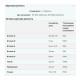 Вітамінно-мінеральний комплекс для спорту MyProtein Alpha Men 120 Tabs