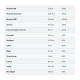 Вітамінно-мінеральний комплекс для спорту MyProtein Alpha Men 120 Tabs