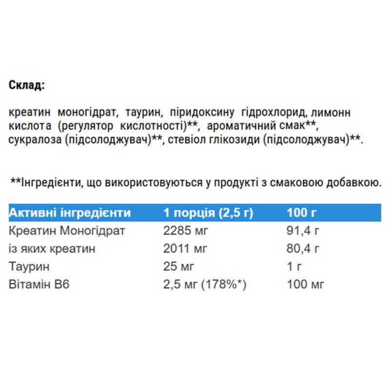Креатин моногідрат IronFlex Creatine Monohydrate 500 g /200 servings/ Natural