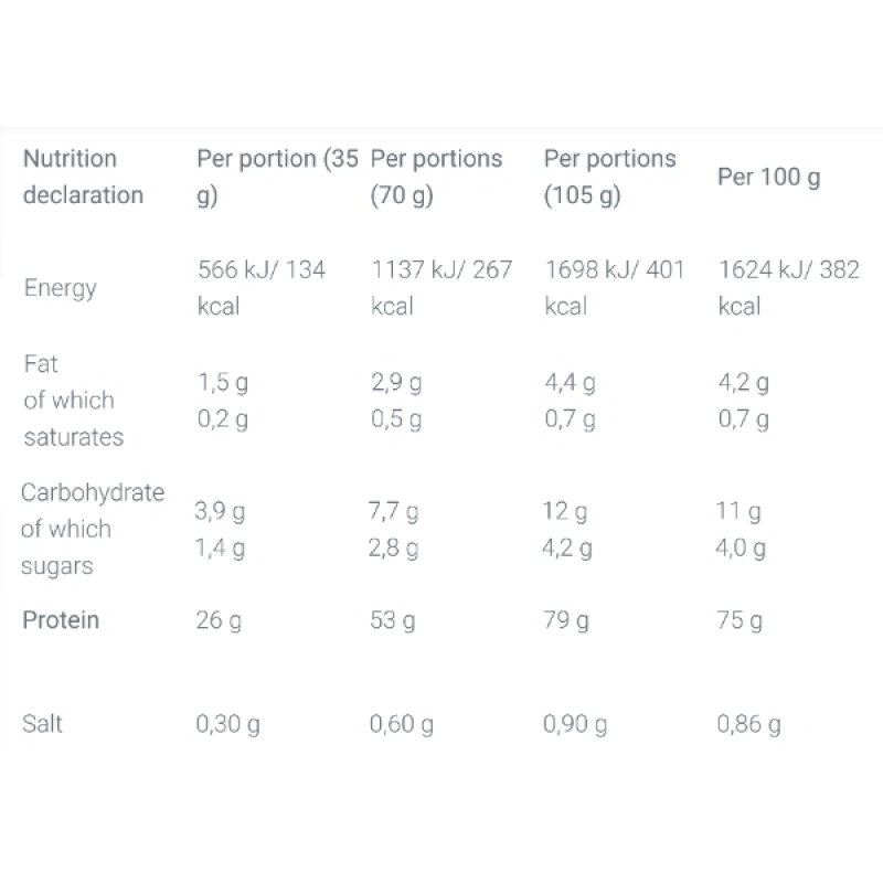 Протеин Olimp Nutrition Whey Protein Complex 100% 700 g /20 servings/ Vanilla Ice Cream