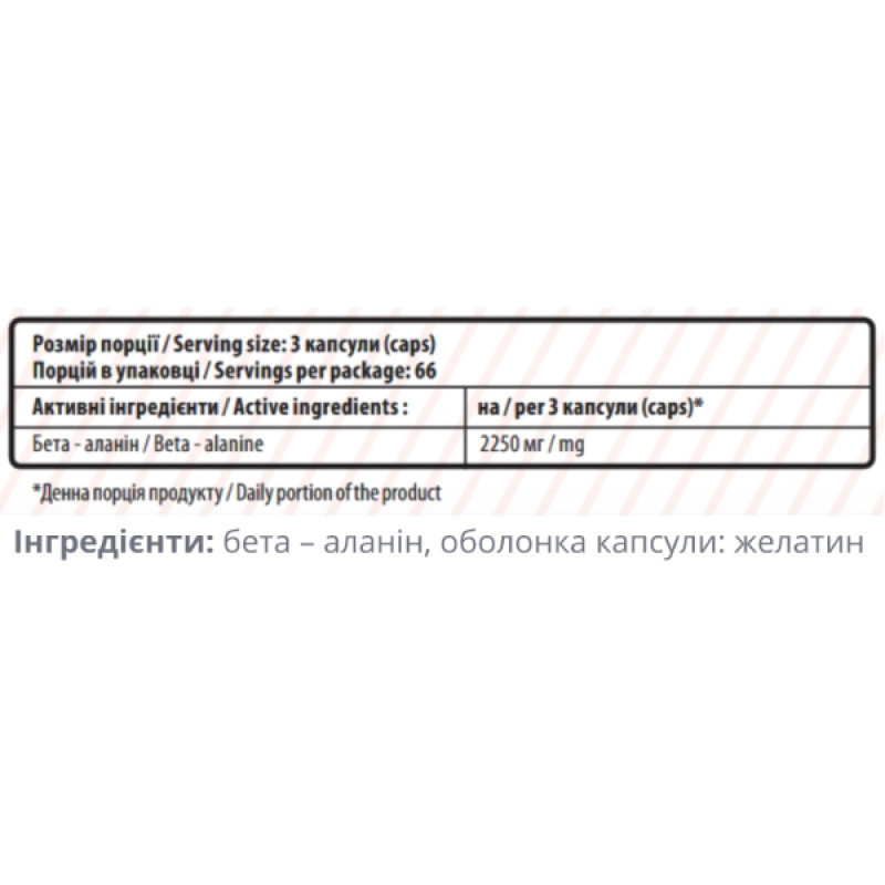 Бета-аланін для спорту Sporter Beta-Alanine 200 Caps