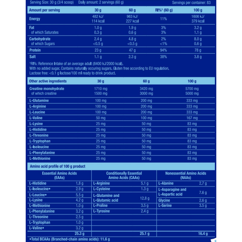 Протеїн Scitec Nutrition Muscle Pro 2500 g /83 servings/ Strawberry Yogurt