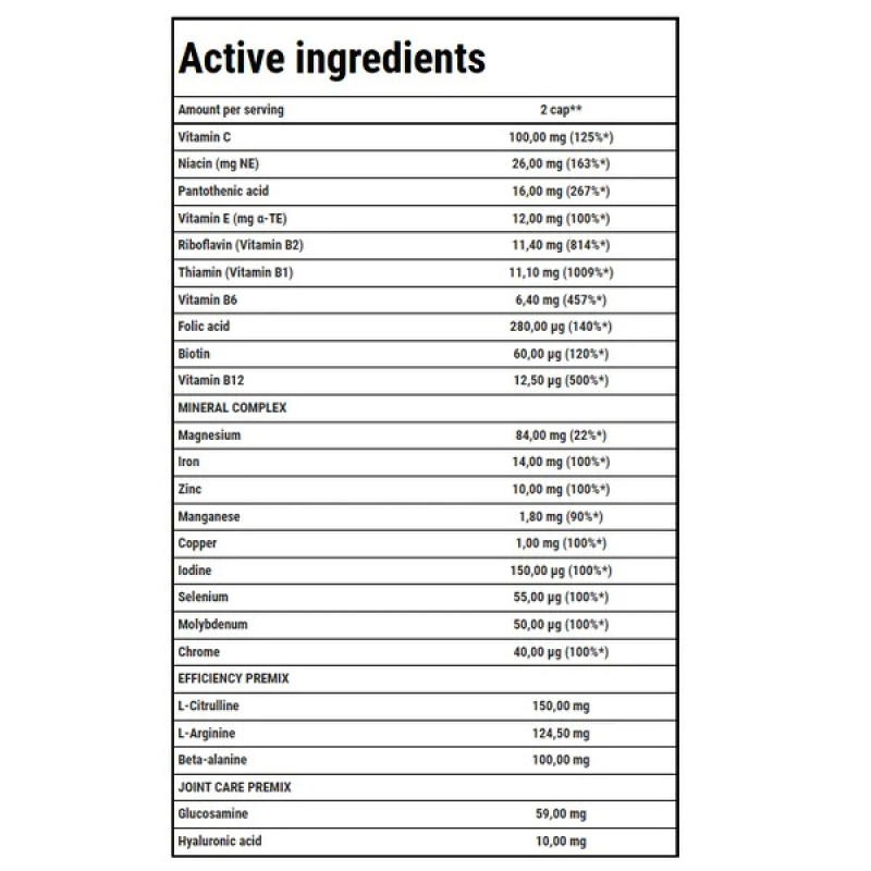 Хондропротектор (для спорту) Trec Nutrition Runner's Multivitamin 90 Caps