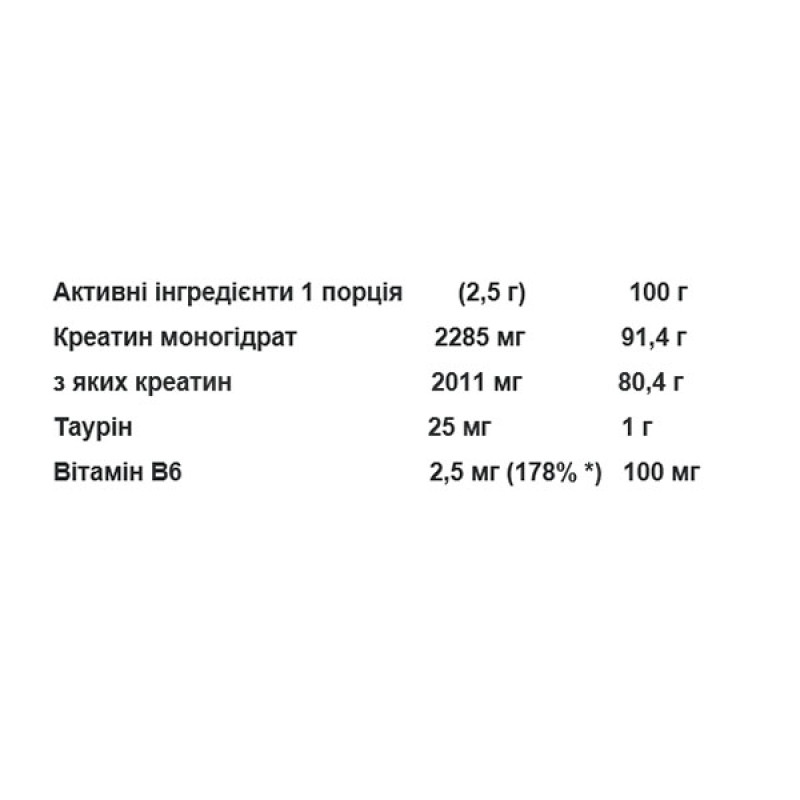 Креатин моногідрат IronFlex Creatine Monohydrate 500 g /200 servings/ Pineapple Juice